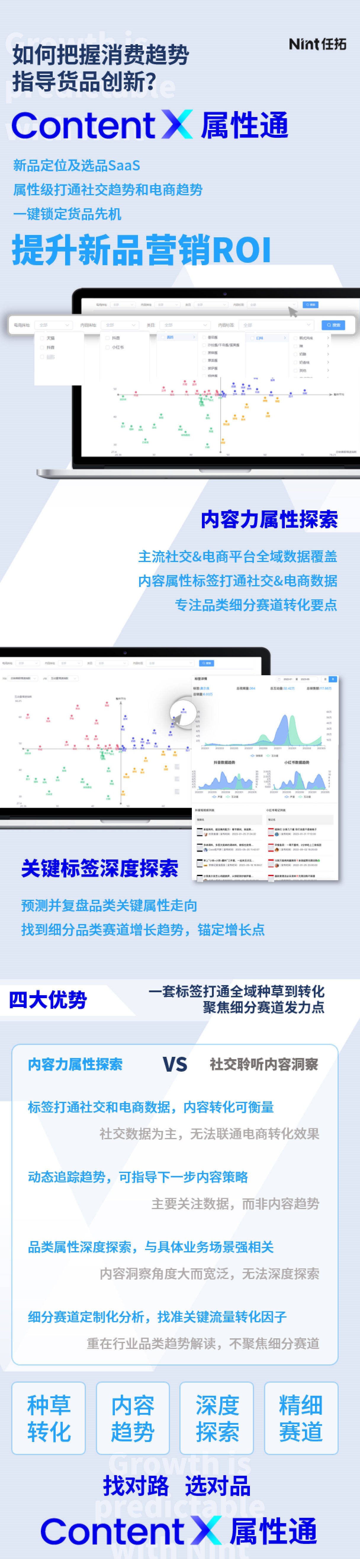 拆解信息茧房，科学测量助力品牌实现品效双赢