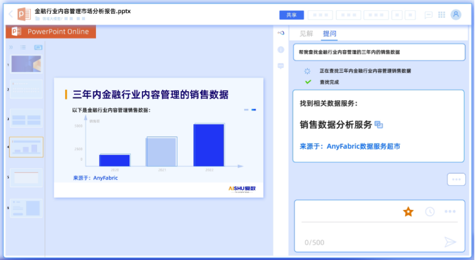 揭秘爱数AnyShare认知助手：大模型深度产品化，深化人与机器的“分工协作”