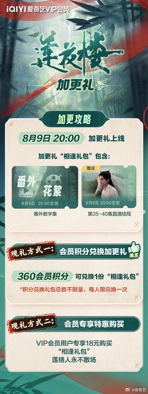 超200万人会员积分免费兑《莲花楼》加更礼，平台服务理念“卷”向会员价值