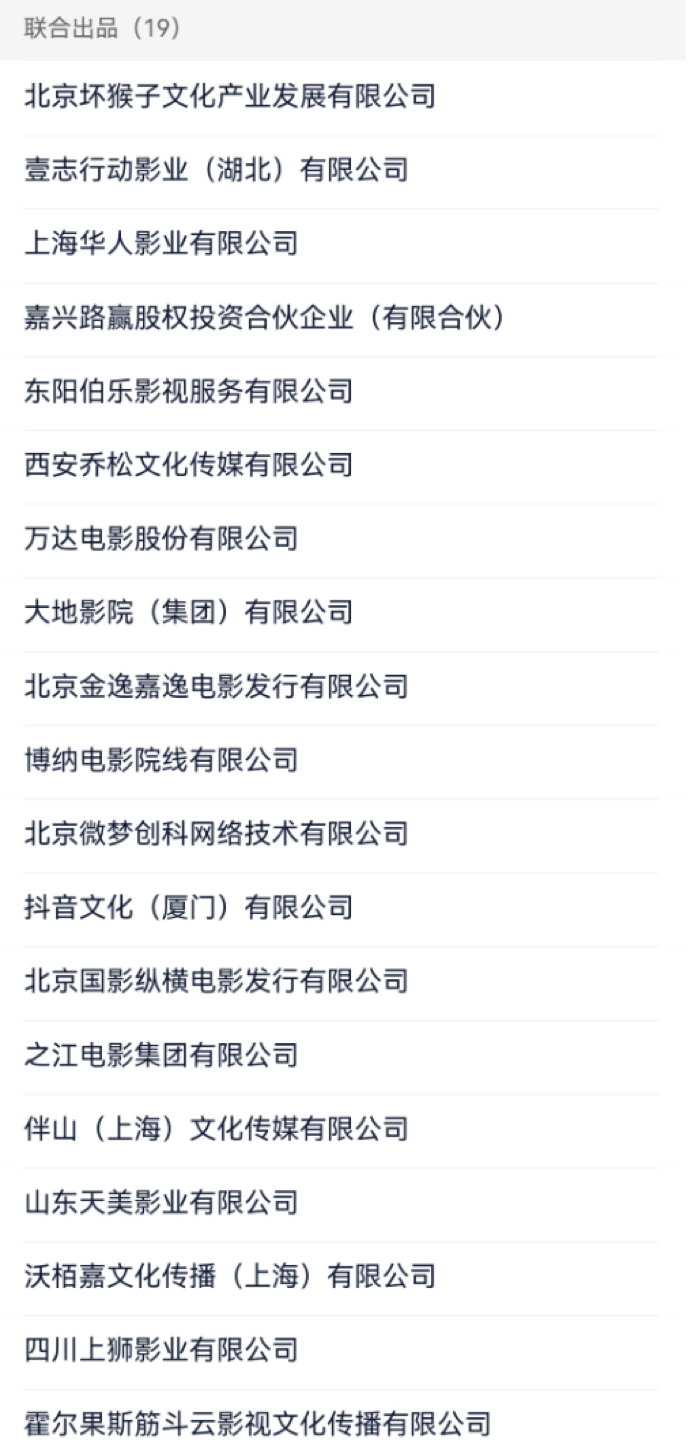 坏猴子、淘票票、微抖……《孤注一掷》背后的“大赢家”们