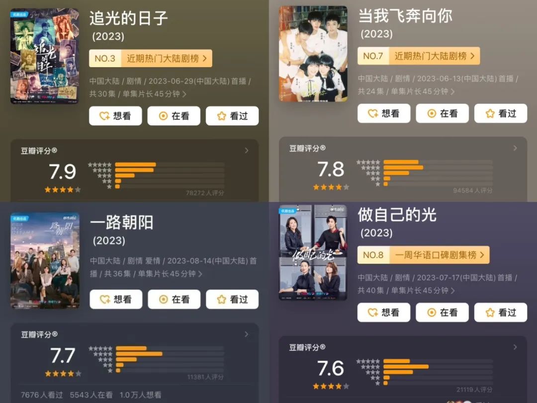 优酷《一路朝阳》缘何引发全民共鸣｜对话导演曹凯