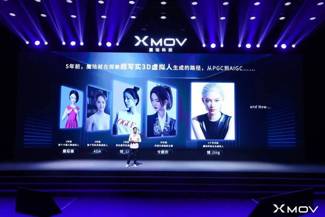 真·3D虚拟人来了，一条超万亿级别的新赛道