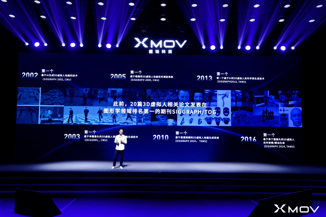 真·3D虚拟人来了，一条超万亿级别的新赛道