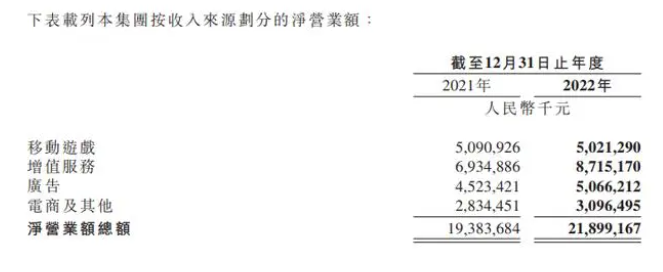 10岁的小红书“猛攻线下”？是面子工程吗？