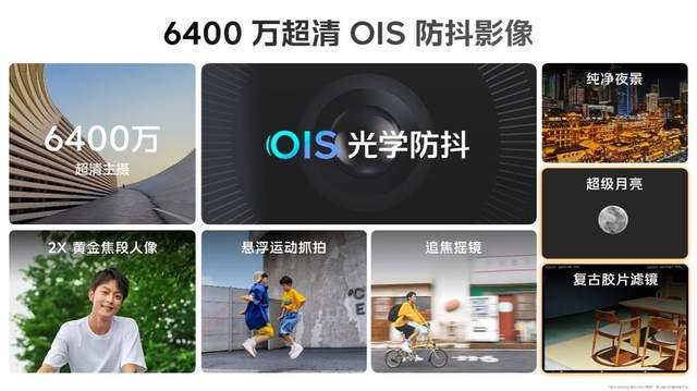 畅享充电续航自由 “天玑 8200 性能小超人”iQOO Z8系列发布