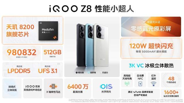 畅享充电续航自由 “天玑 8200 性能小超人”iQOO Z8系列发布