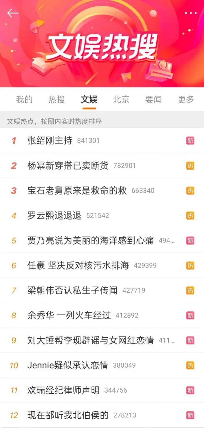 解读微博最新财报，看懂其“热点、文娱、垂直”长短板