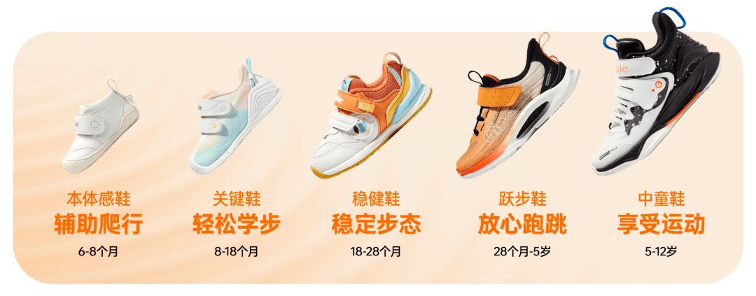 “童鞋不是缩小版”是一个有价值的好故事