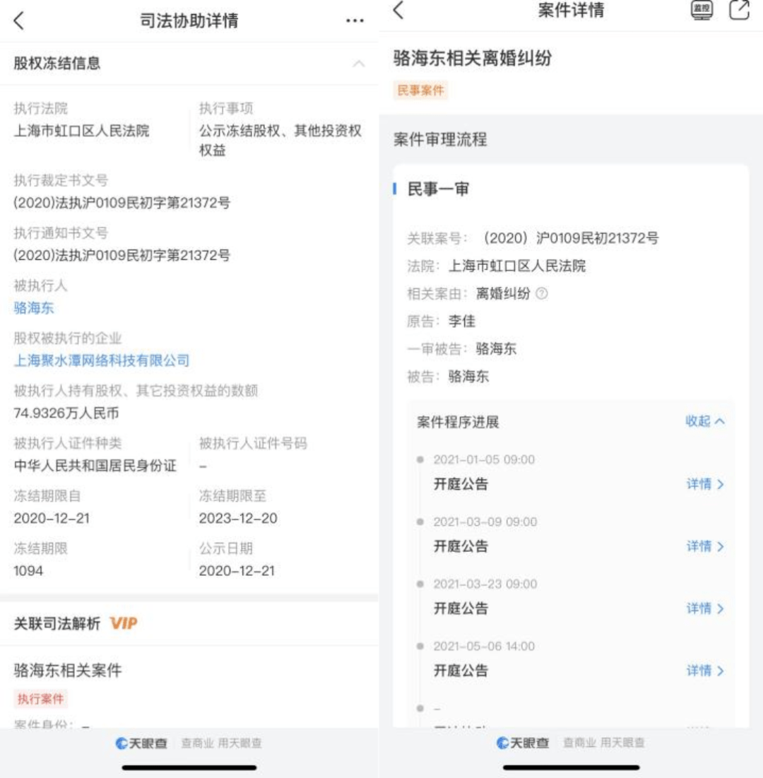 亏损严重的聚水潭，正在「流血上市」