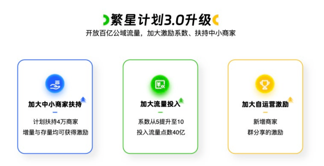 透过C-CARE模型，看见支付宝发生剧变
