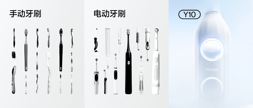 科技普惠：一把电动牙刷背后的产业革命