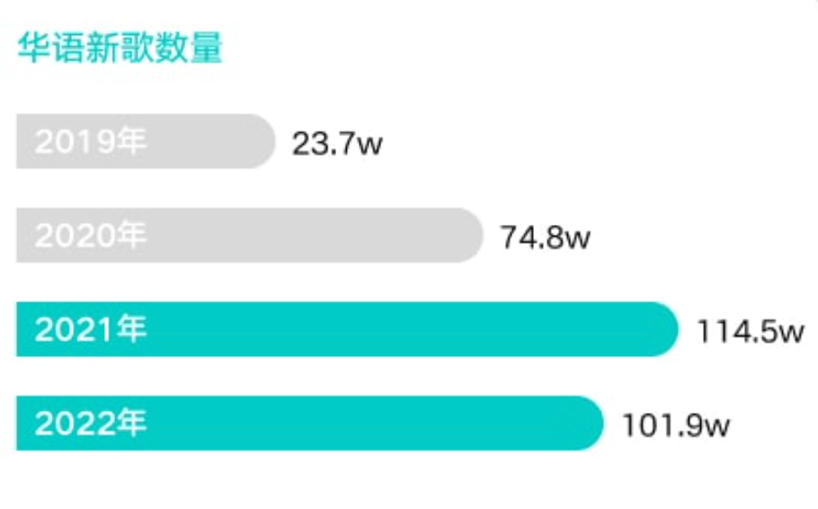 从品质佳作到现象级爆款，《凄美地》再次出圈背后的审美流变