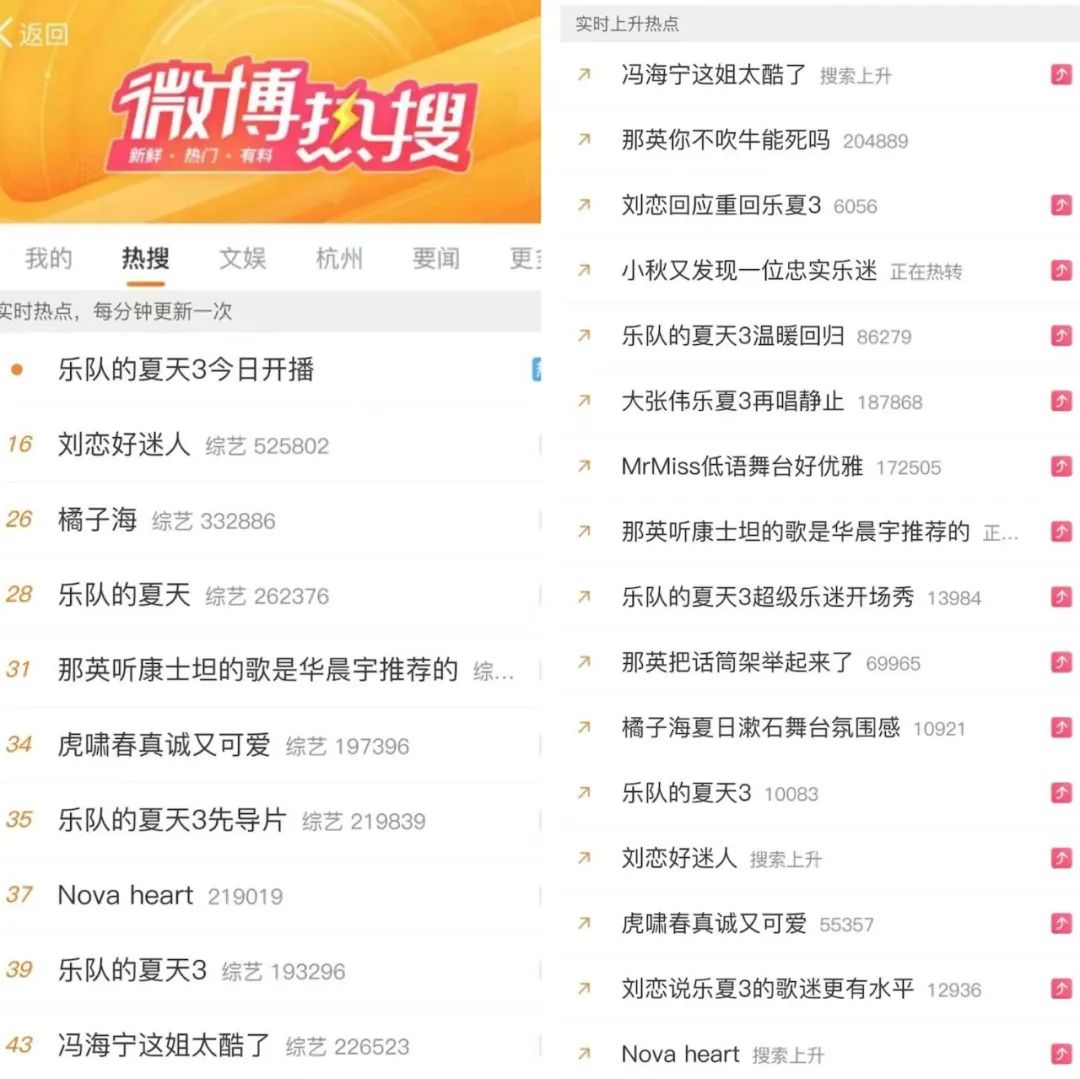 三年后我们为什么仍然爱《乐夏》？