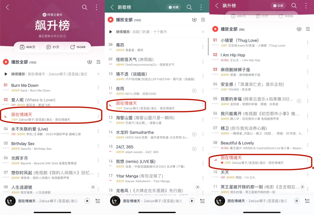 音乐人断档，扶持计划如何“卷”到实处？