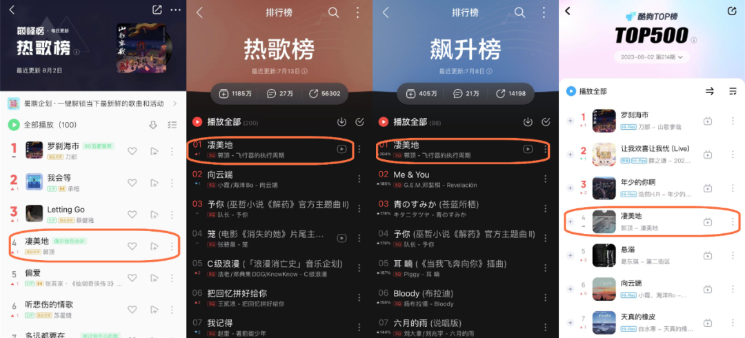 从品质佳作到现象级爆款，《凄美地》再次出圈背后的审美流变