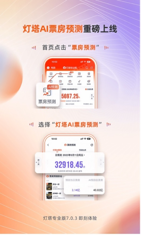 “最强暑期档” 复盘：最本土化、最难预测、最具争议的一届