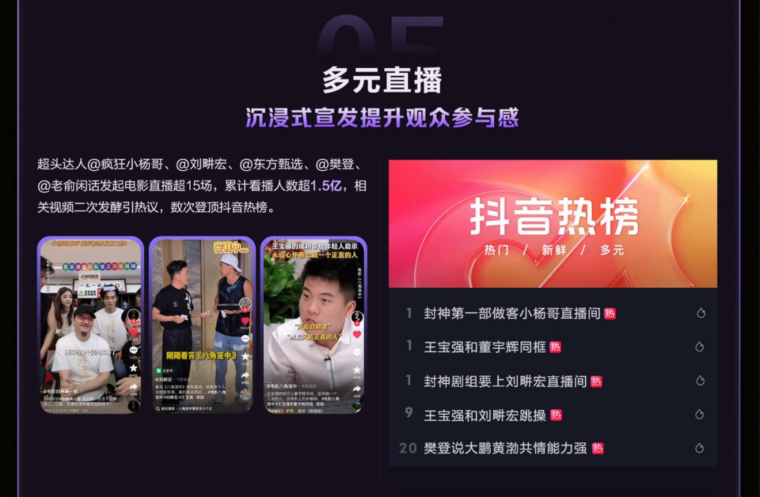 抖音，成为娱乐宣发“标配”后下一站是？