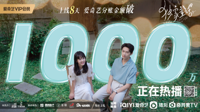 热度破纪录、海外高口碑，爱奇艺释放分账剧潜力