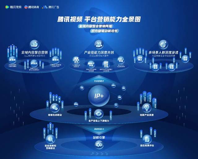 电商X社交X内容，如何共创品牌大事件？