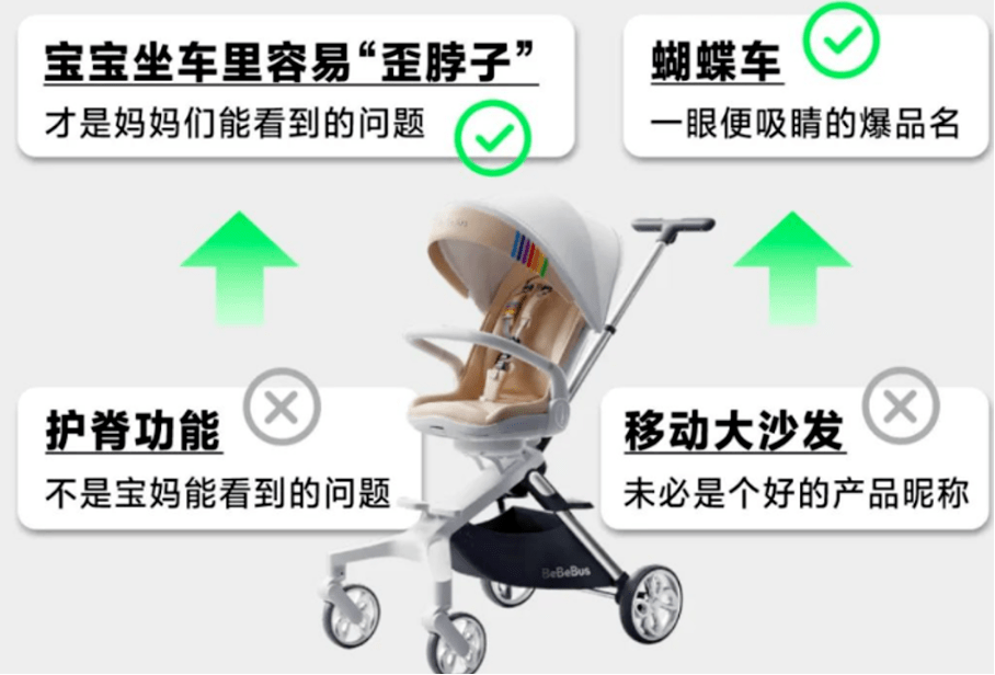 小红书扭转了投放逻辑：从投流量，到投人