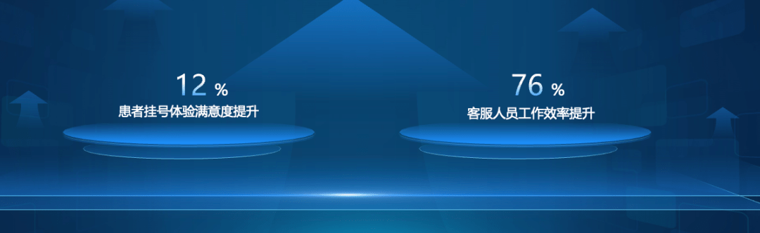 群“模”乱舞，百度灵医大模型如何破局？