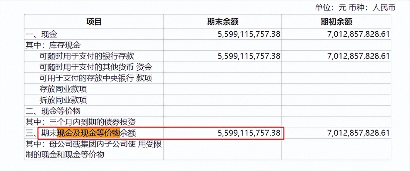 市值蒸发超百亿，AI抬得动金山办公吗？