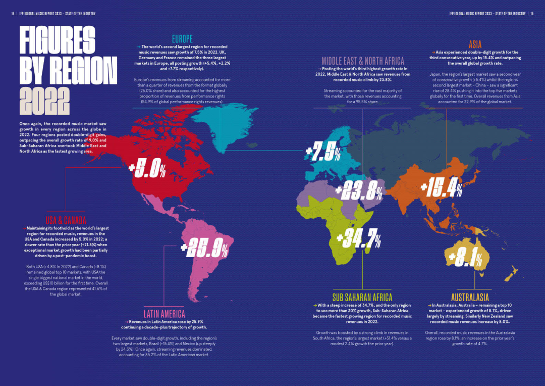 出圈又出海，中国原创音乐海外正流行