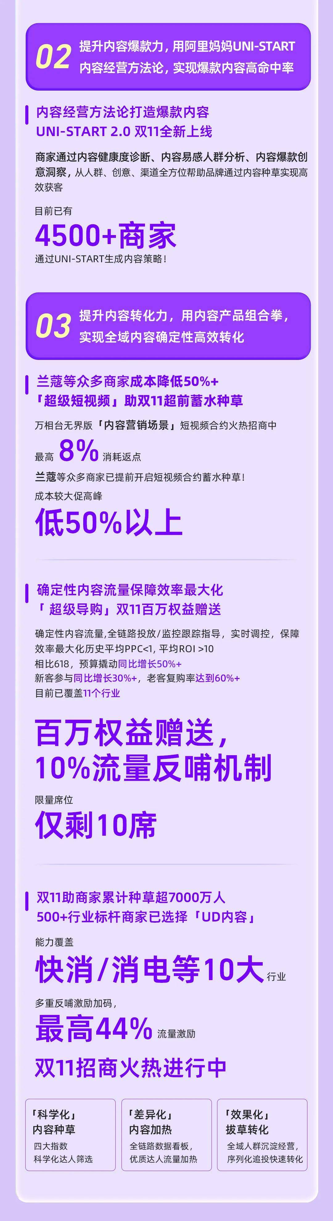 抢跑双11预售夜！阿里妈妈产品组合拳助商家抢赢短视频内容红利，实现多频快收