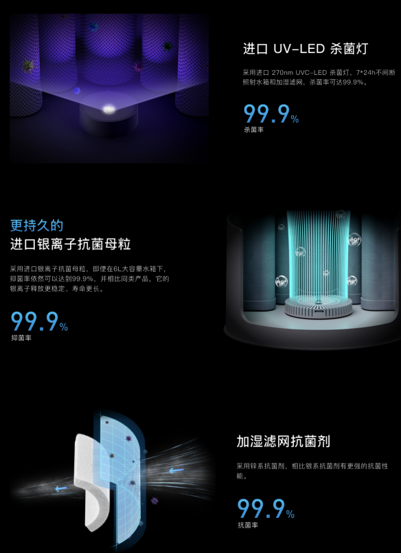 这是加湿器新“卷王”：秒新A2