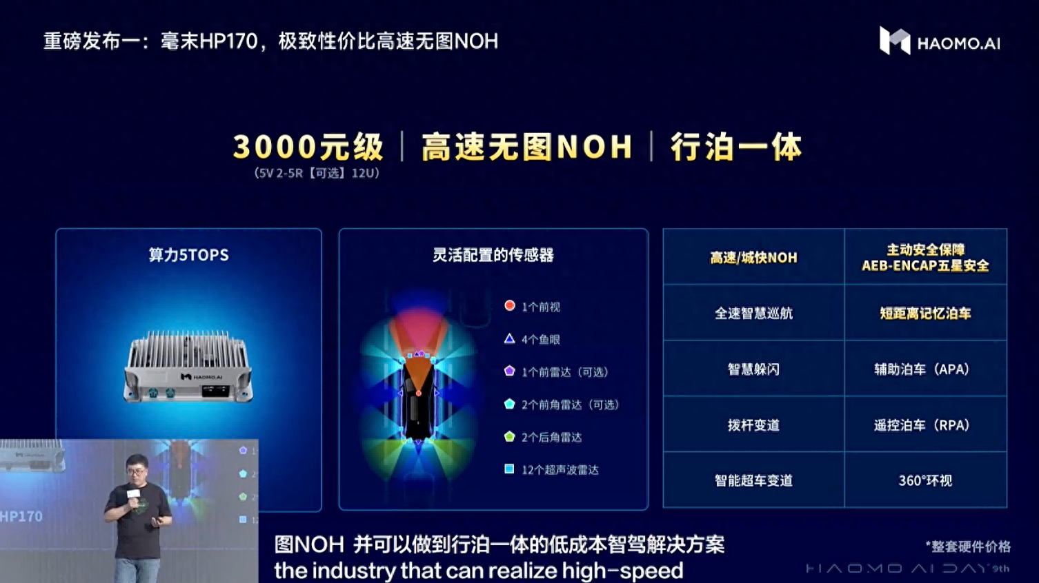 HAOMO AI DAY张凯：2023中国智驾市场大爆发，智能驾驶渗透率与价格呈反向增长态势