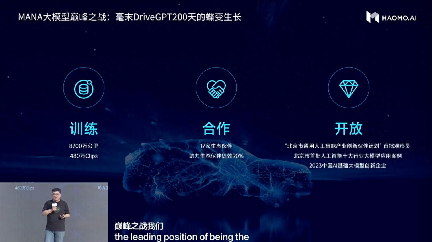 HAOMO AI DAY张凯：2023中国智驾市场大爆发，智能驾驶渗透率与价格呈反向增长态势