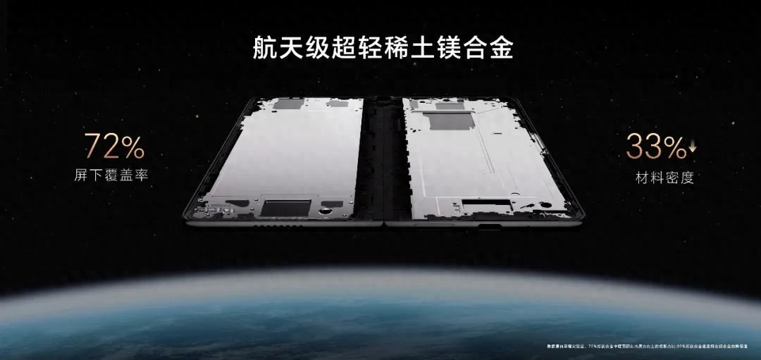 第3季度市场份额第一，荣耀折叠屏降龙十八掌威力仅冰山一角