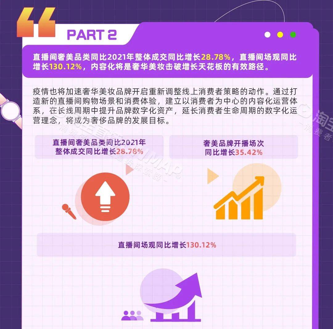 国货依赖直播带货的路子，是不是“走偏了”？