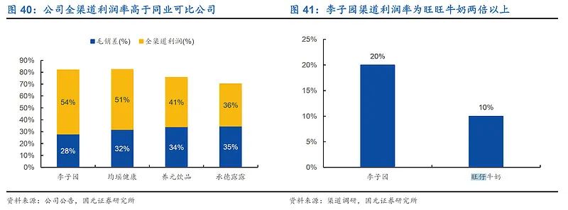 李子园杀穿早餐店，全靠分钱