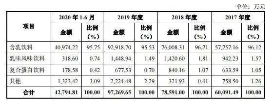 李子园杀穿早餐店，全靠分钱