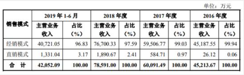 李子园杀穿早餐店，全靠分钱