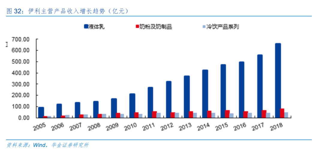李子园杀穿早餐店，全靠分钱