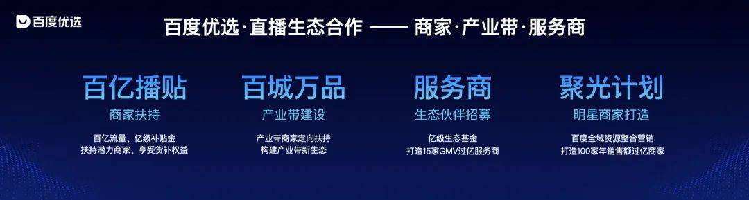 百度的AI终于给电商行业带来了新可能