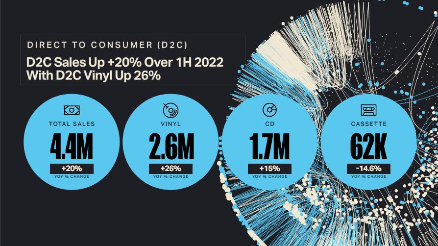 音乐平台发力付费推歌，到底利弊几何？