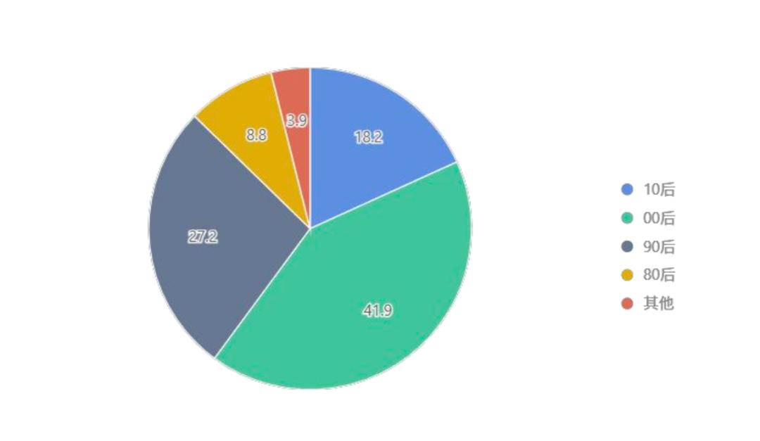 中国数字音乐领域首个产业报告发布，这些趋势洞察值得关注
