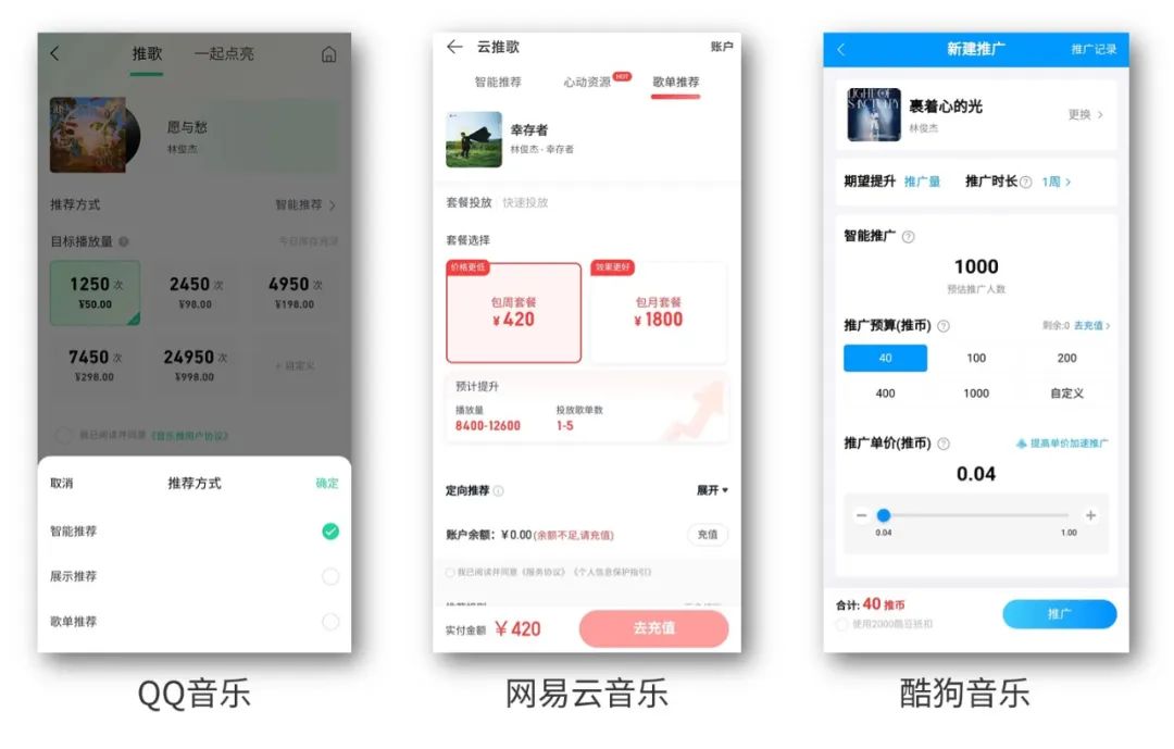 音乐平台发力付费推歌，到底利弊几何？