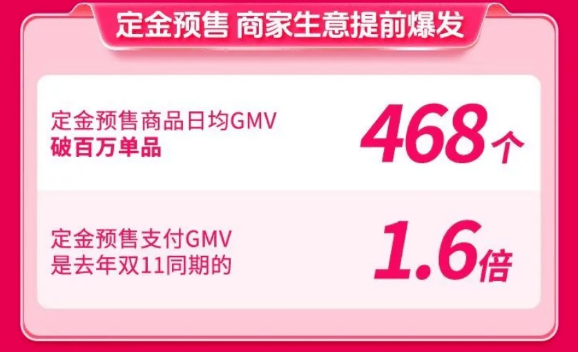 复盘双11，为什么“抢跑”能有更多生意“新增量”？