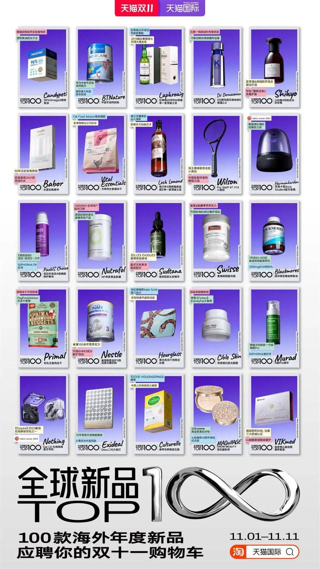 双11新品突围新思路：定制简历在线应聘消费者购物车