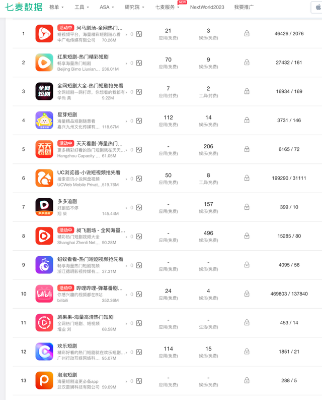 到底啥是短剧？