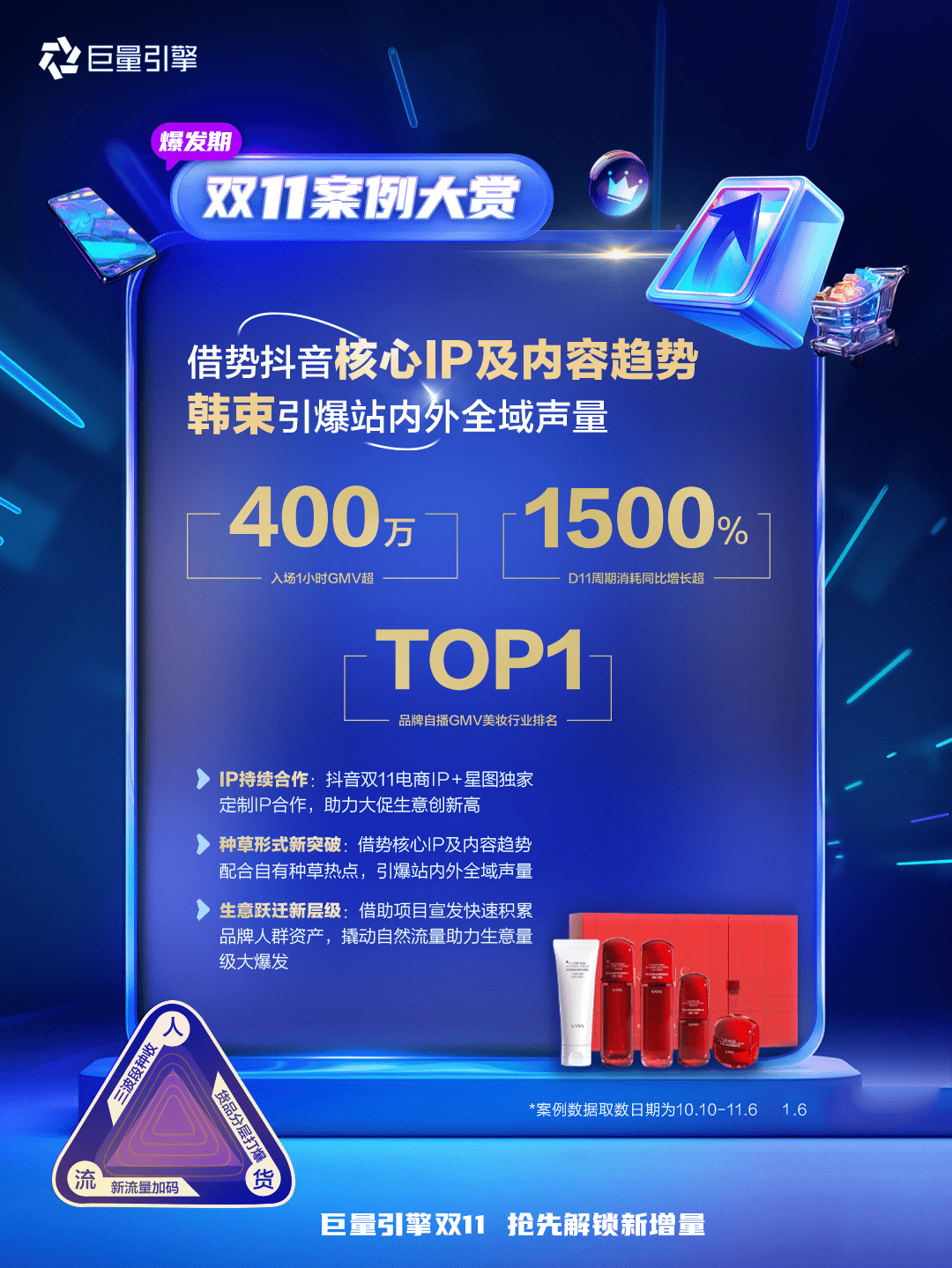 复盘双11，为什么“抢跑”能有更多生意“新增量”？