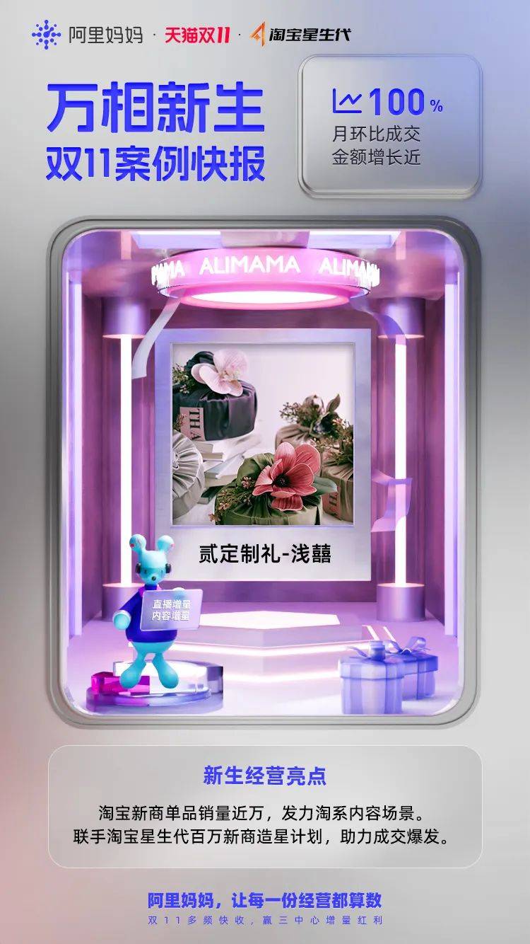 双11收官，超过220万中小商家实现成交翻倍！阿里妈妈助力品牌实现多频快收