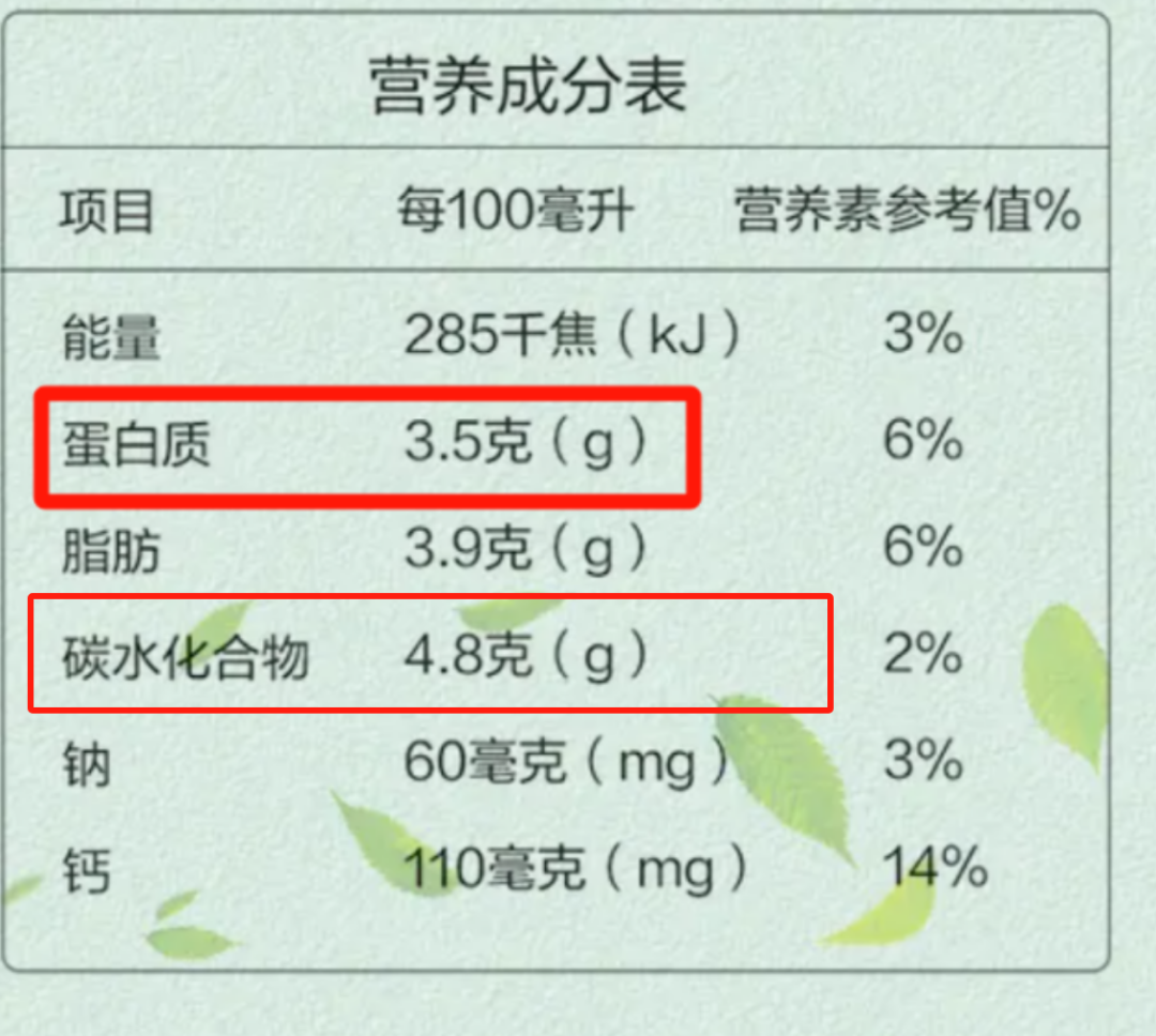 一鸣真鲜奶吧，江浙沪最后的下午茶