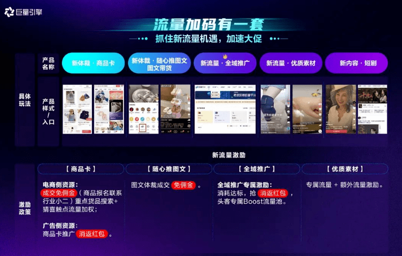 复盘双11，为什么“抢跑”能有更多生意“新增量”？