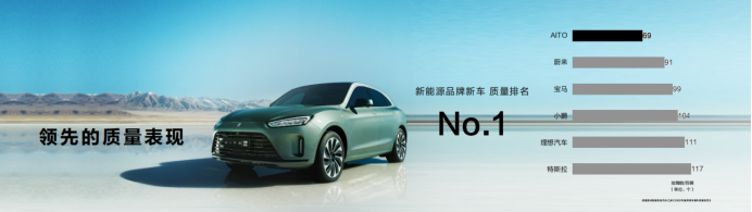 AITO问界新M7的交付时刻： 赛力斯汽车亮出智能制造“杀手锏”