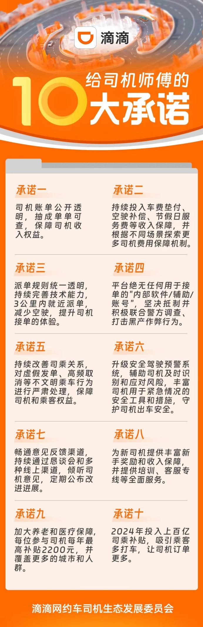 为司机做好服务 滴滴 “橙意保障计划”再添十大承诺